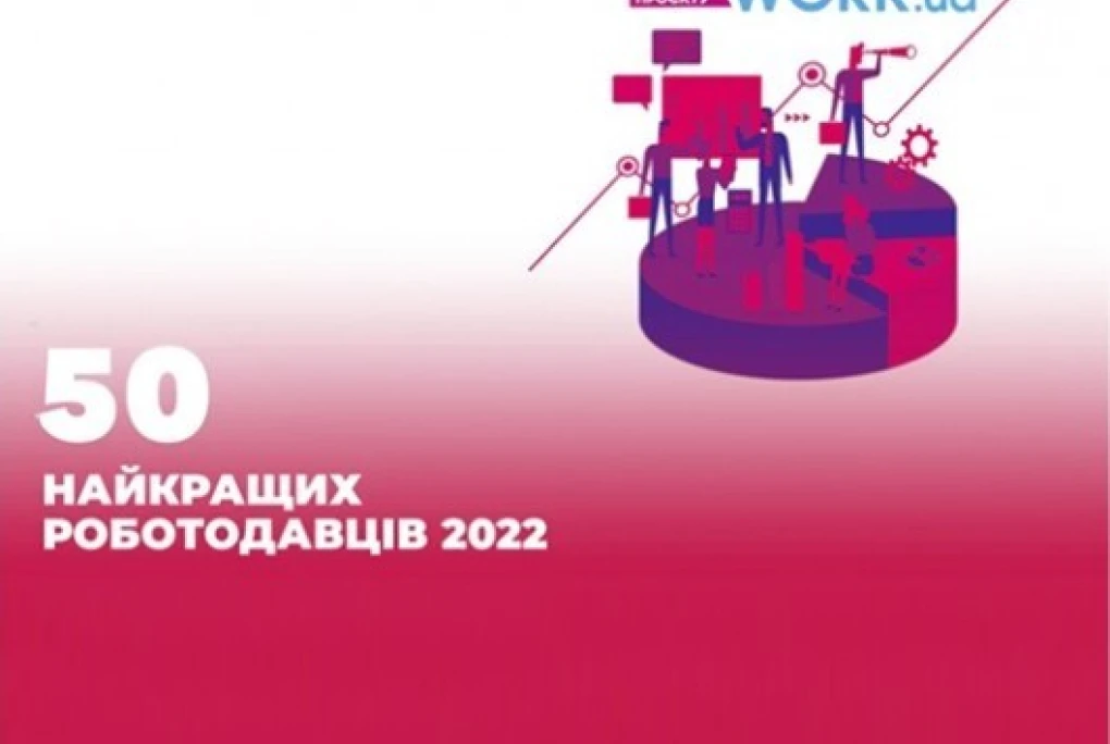 «Імперіал Тобакко» у ТОП-15 найкращих роботодавців